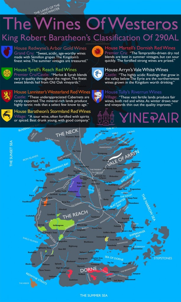 game of thrones wine map