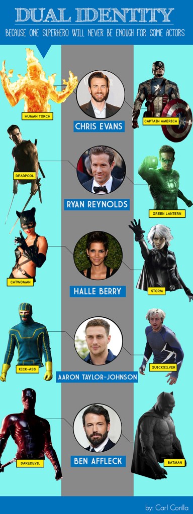 superhero infographic