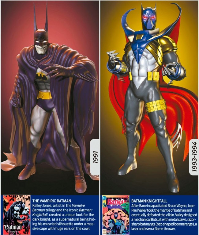 Evolution Of The Dark Knight