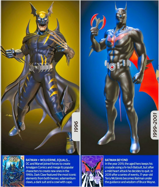 Evolution Of The Dark Knight