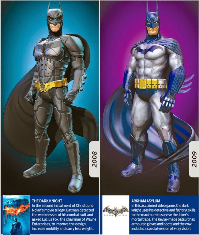 Evolution Of The Dark Knight