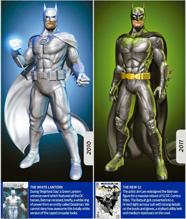 Evolution Of The Dark Knight