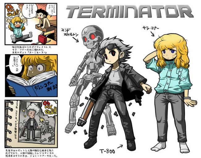 sci-fi manga