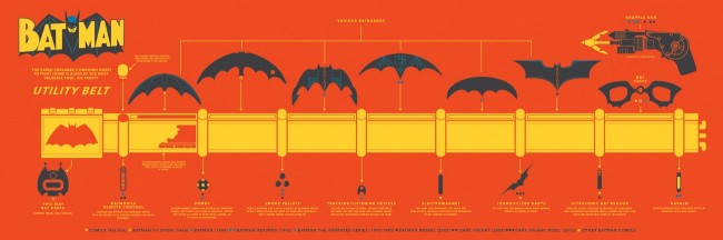 batman