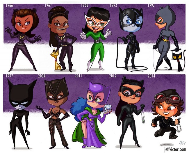 catwoman evolution