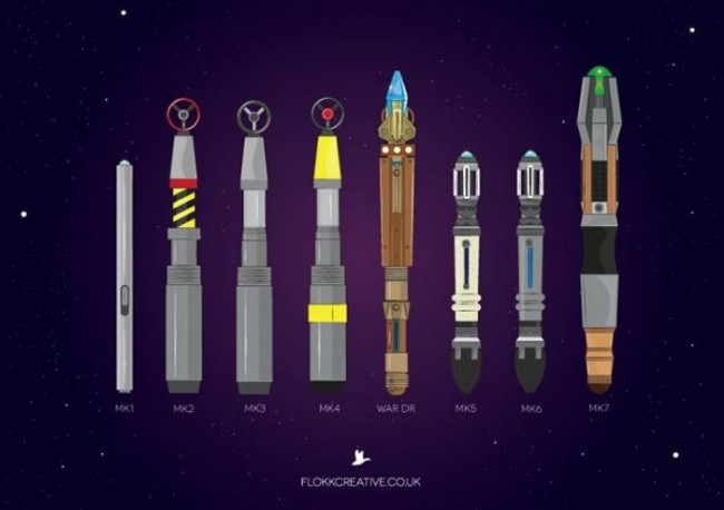 Dr Who Sonic Screwdriver