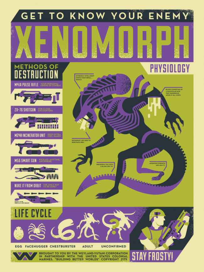 aliens how to kill a xenomorph