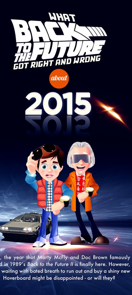 back to the future infographic