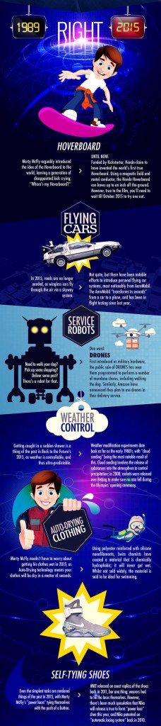 back to the future infographic