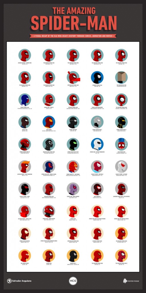 spiderman