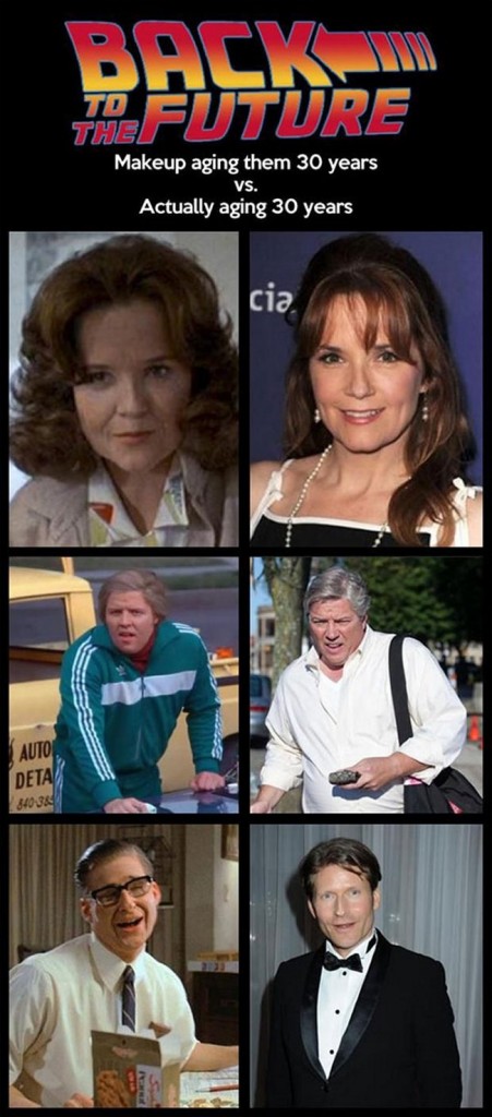 back to the future aging 30 years