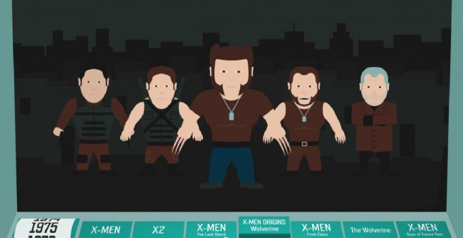 wolverine animated