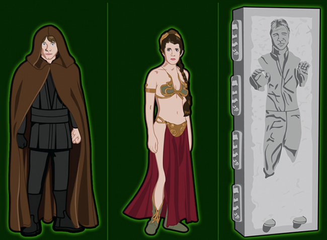 star wars costumes info graphic