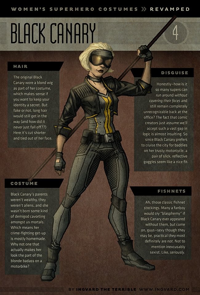 Female Superhero Costumes With Practical Redesigns