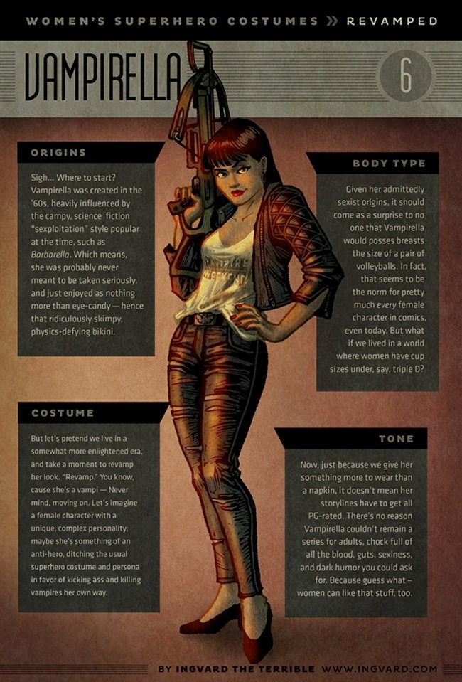 Female Superhero Costumes With Practical Redesigns