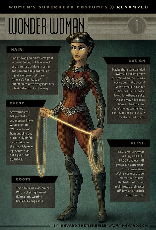 Female Superhero Costumes With Practical Redesigns