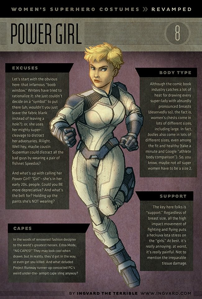 Female Superhero Costumes With Practical Redesigns