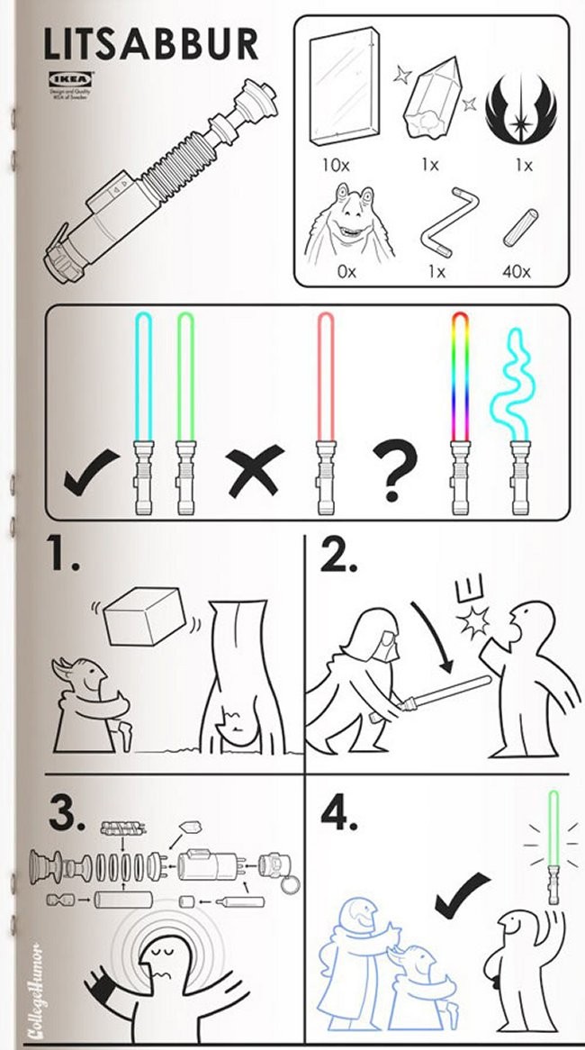 Sci-Fi Ikea Manuals