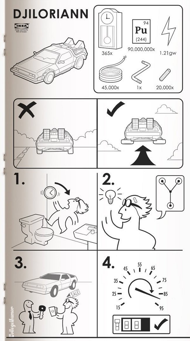 Sci-Fi Ikea Manuals