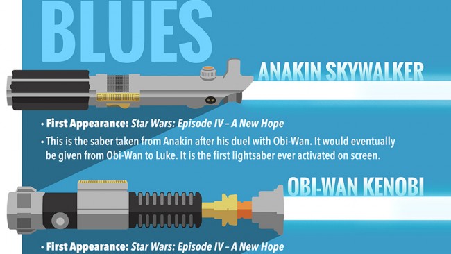 lightsabers