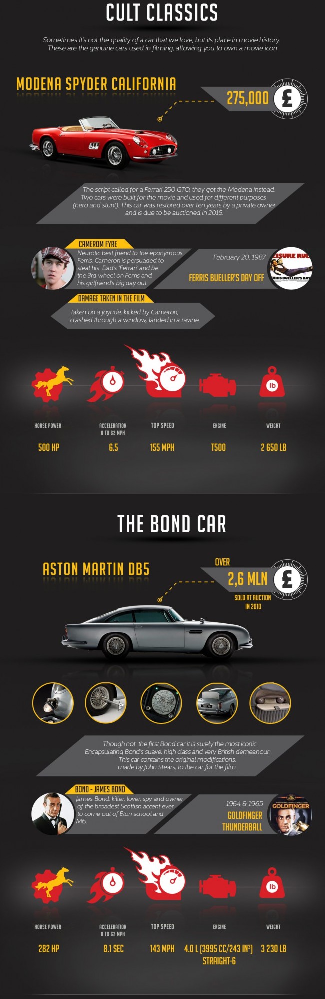 movie cars you can drive