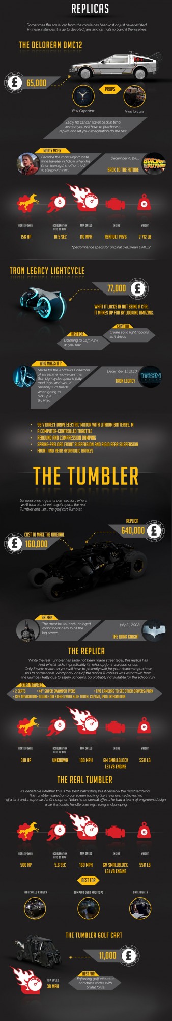 movie cars you can drive