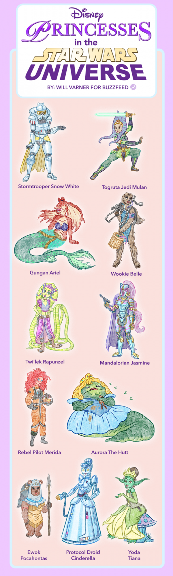 Disney Princesses In The Star Wars Universe