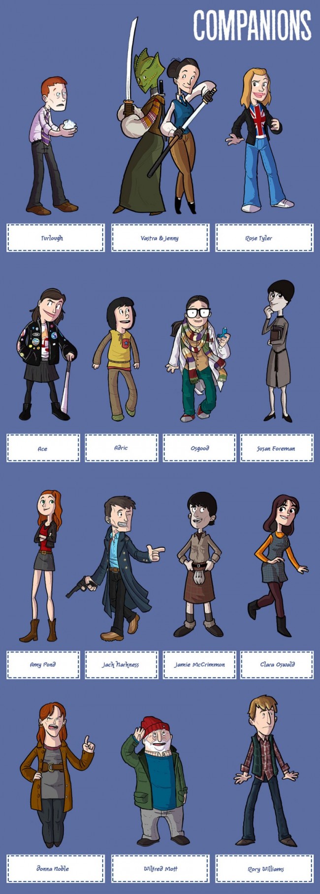 123 Doctor Who characters