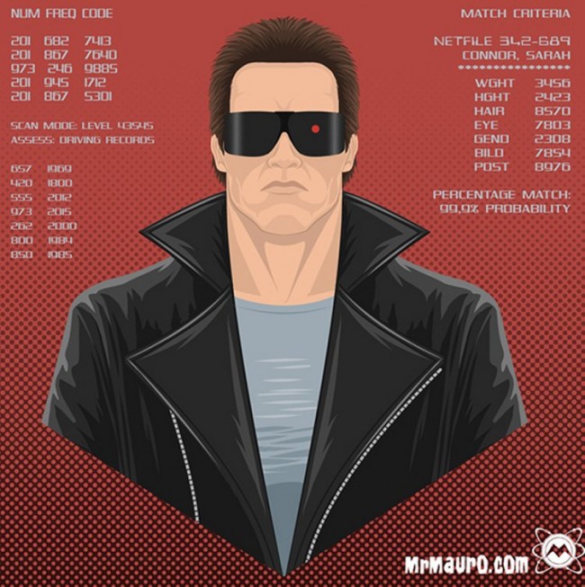 Geeky Pop-Culture Portraits By Mauro Balcazar