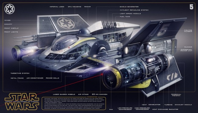 Star Wars Imperial Fighter Concept