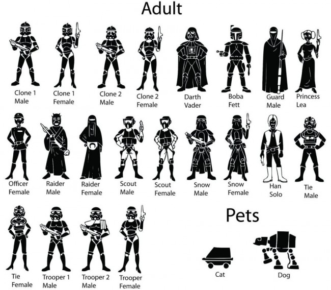 Star Wars Stick Figure Family Decals