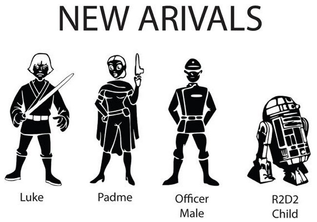 Star Wars Stick Figure Family Decals
