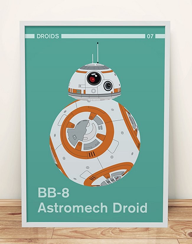 These Are The Droid Prints You're Looking For