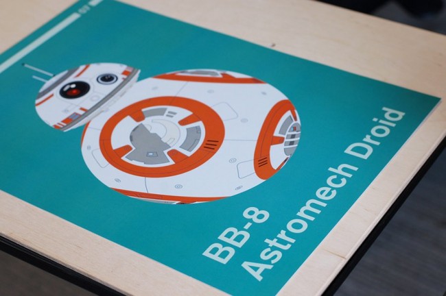 These Are The Droid Prints You're Looking For