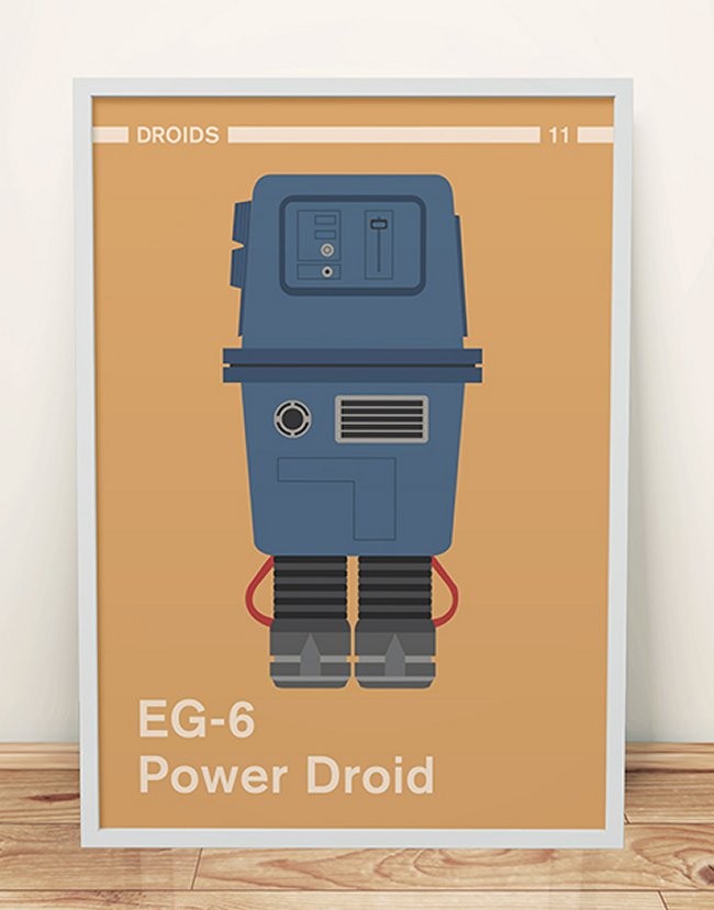 These Are The Droid Prints You're Looking For