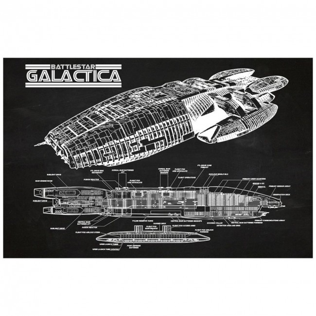 Battlestar Galactica Cutaway Wall Art