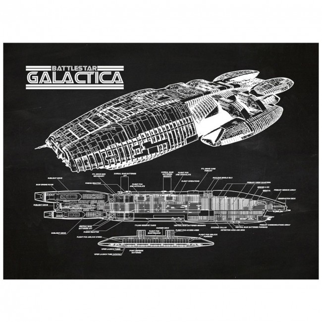 Battlestar Galactica Cutaway Wall Art