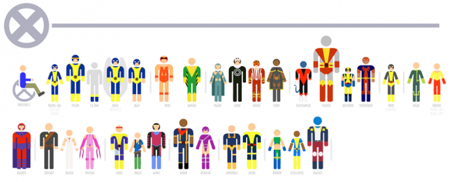 Superhero Bathroom Labels