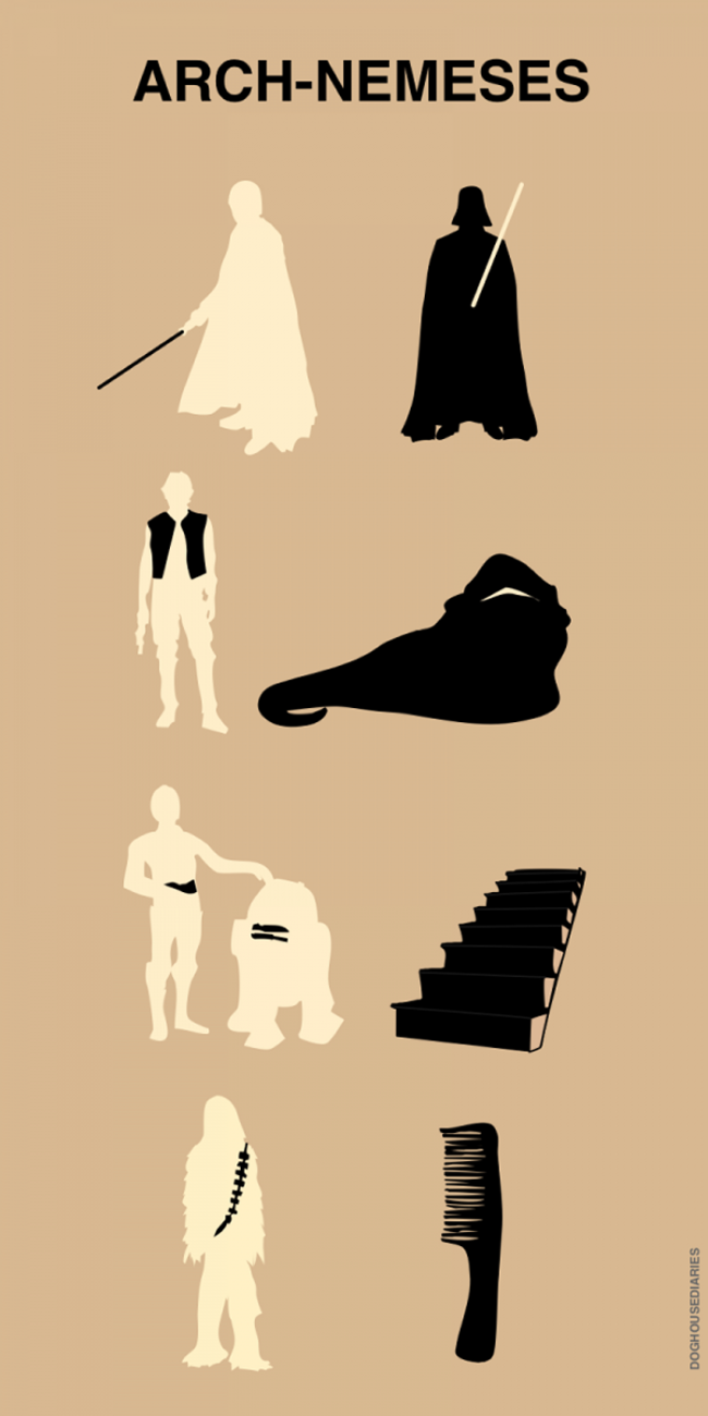 Star Wars Arch-Nemeses