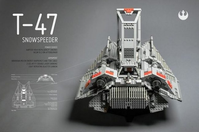 Star Wars Vehicle Specifications In LEGO