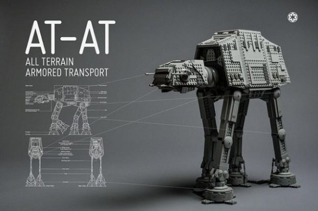 Star Wars Vehicle Specifications In LEGO