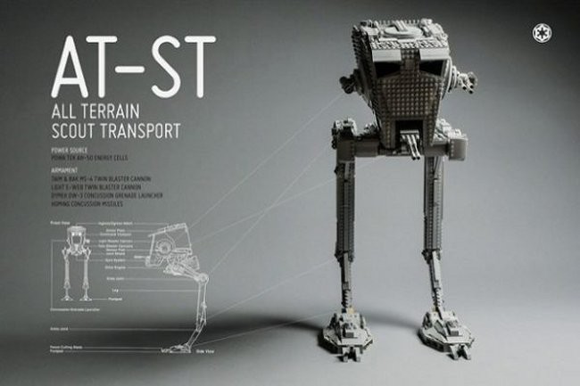 Star Wars Vehicle Specifications In LEGO