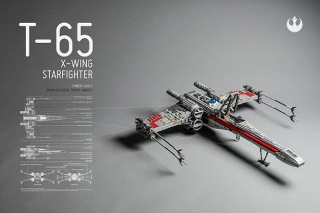 Star Wars Vehicle Specifications In LEGO