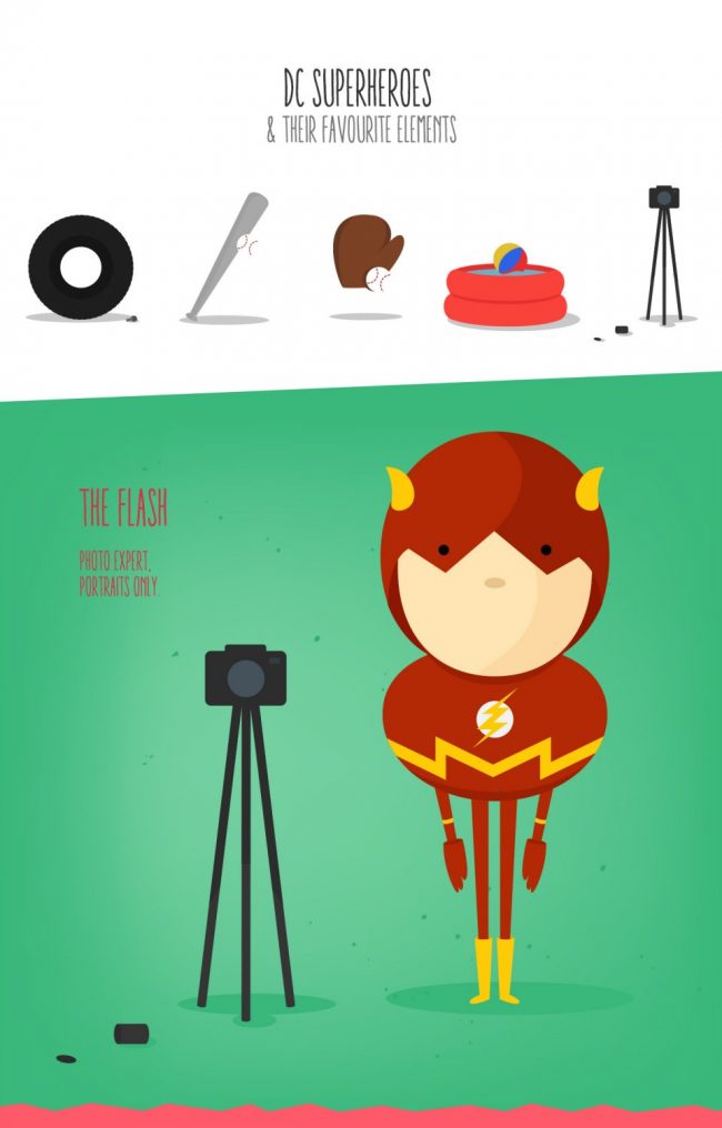 Superheroes And Their Attributes
