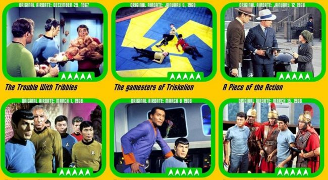 Star Trek Episode Checklist Poster