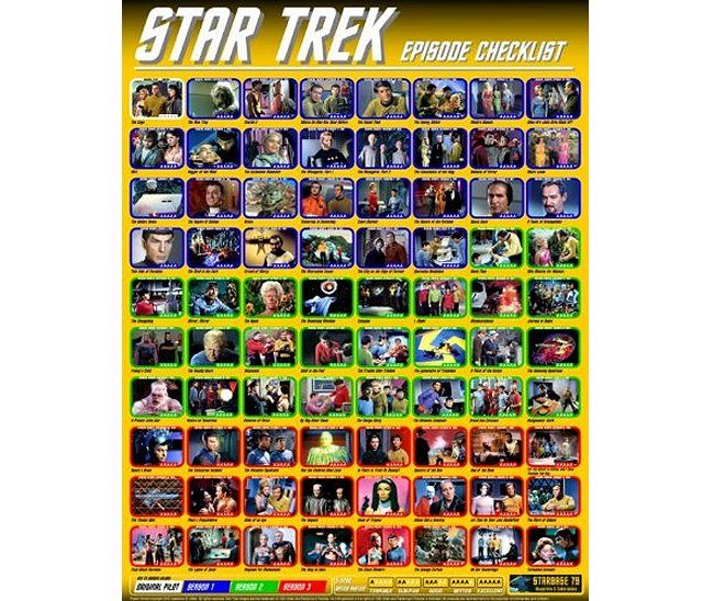 Star Trek Episode Checklist Poster